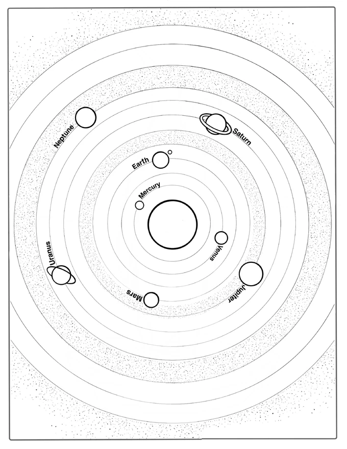 Birds Eye View Of Solar System Coloring Page